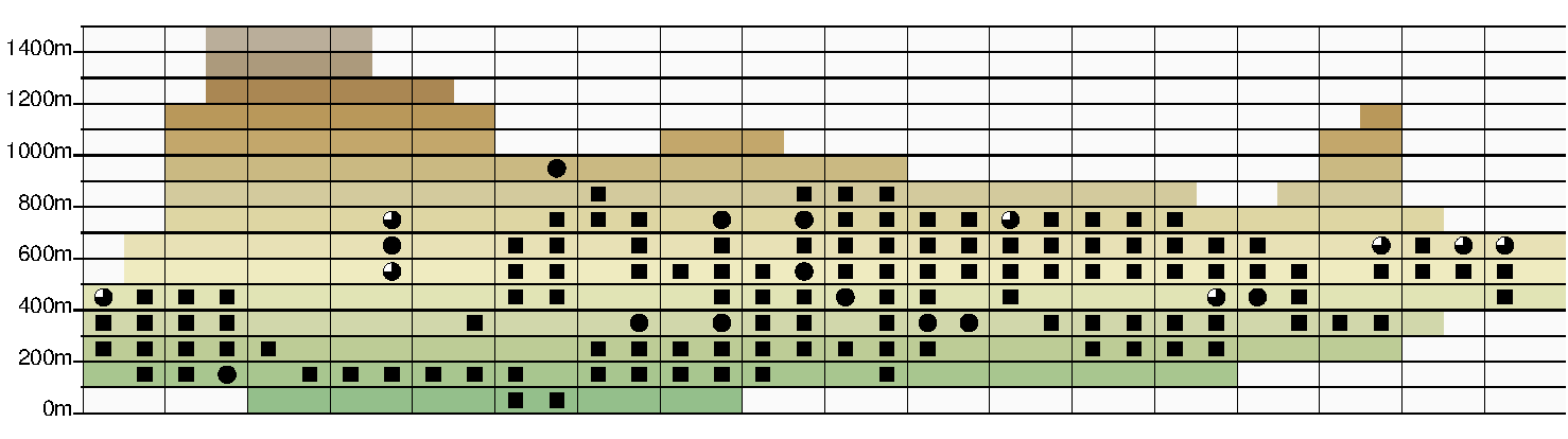 Höhen-Verbreitungskarte Anacamptis pyramidalis