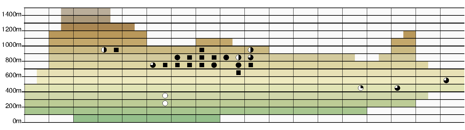 Höhen-Verbreitungskarte Epipogium aphyllum