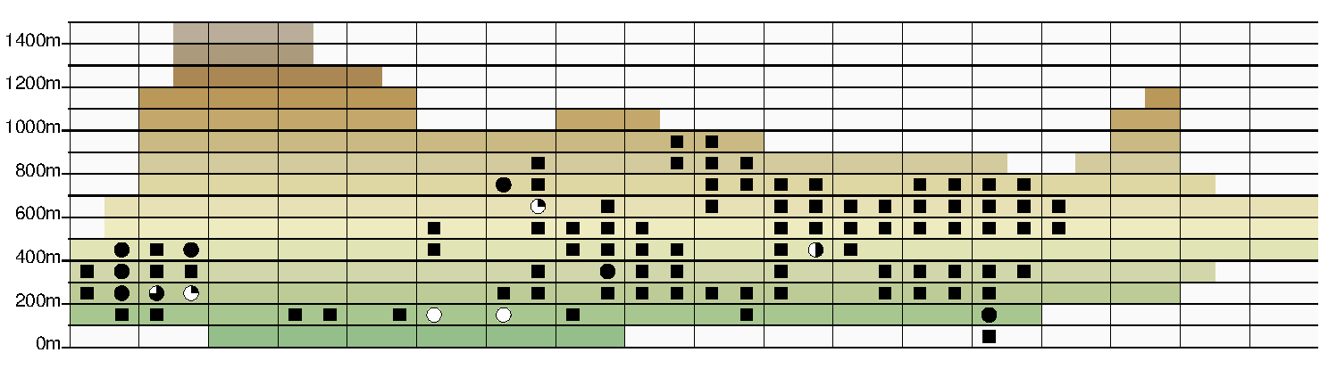 Höhen-Verbreitungskarte Ophrys sphegodes