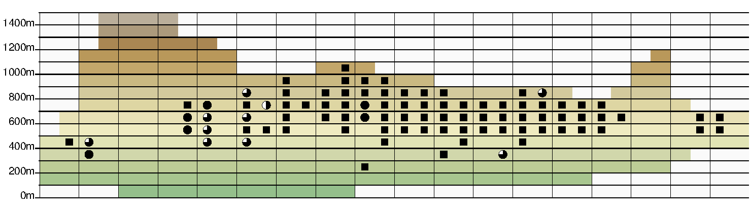 Höhen-Verbreitungskarte Orchis pallens